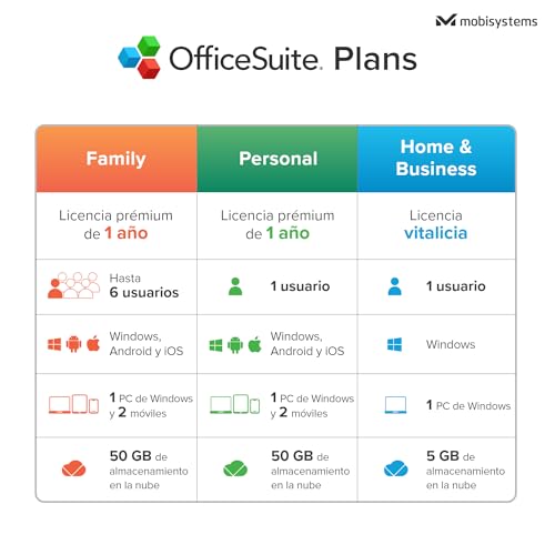 Thumbnail 6 de MobiSystems OfficeSuite Personal 1 Año