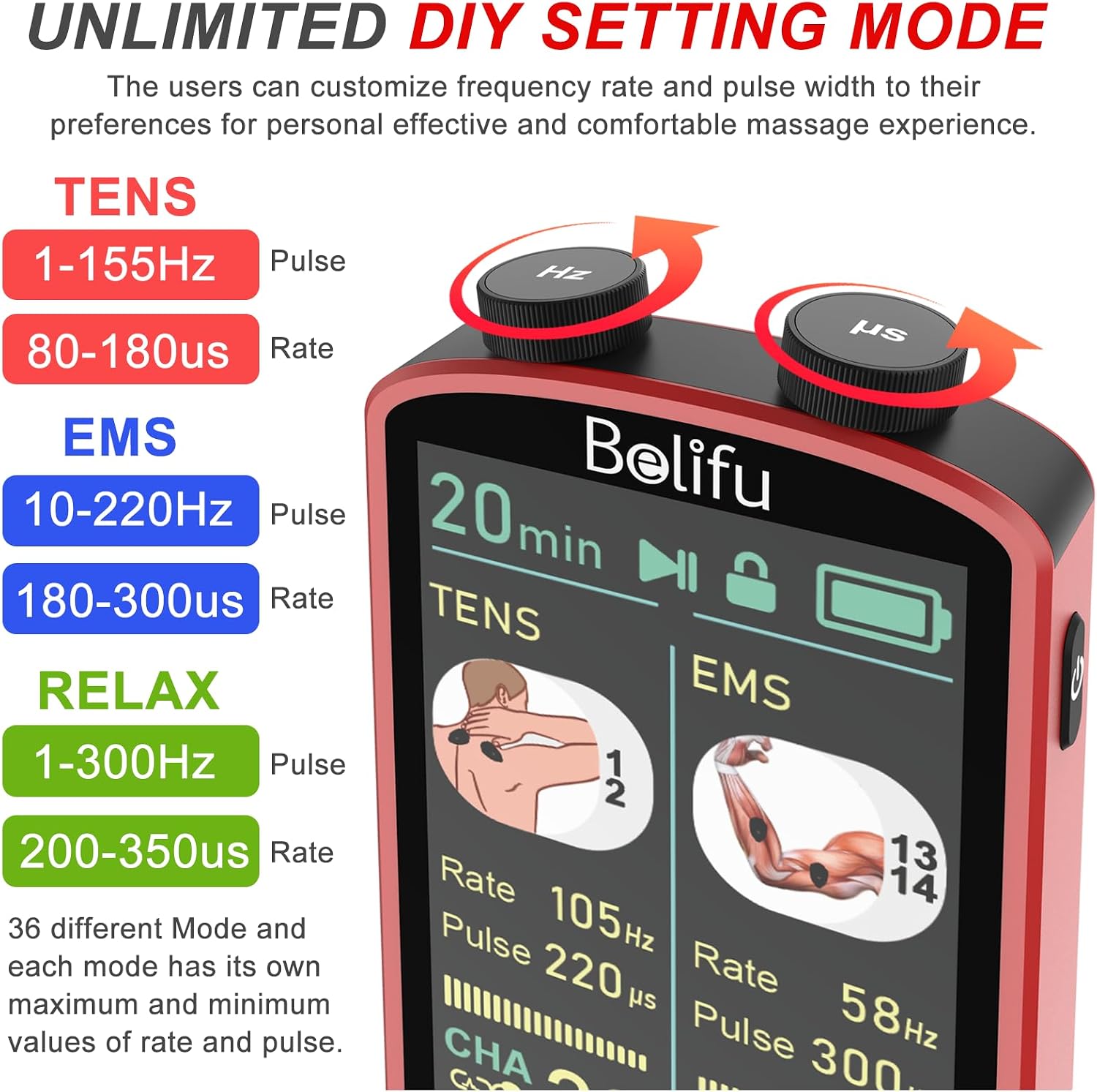 Detalle 1 de Belifu TENS EMS Unit with 3.8-Inch Color Display