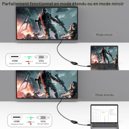 Detalle 2 de BENFEI Adaptateur HDMI vers VGA (mâle vers Femelle) – Noir