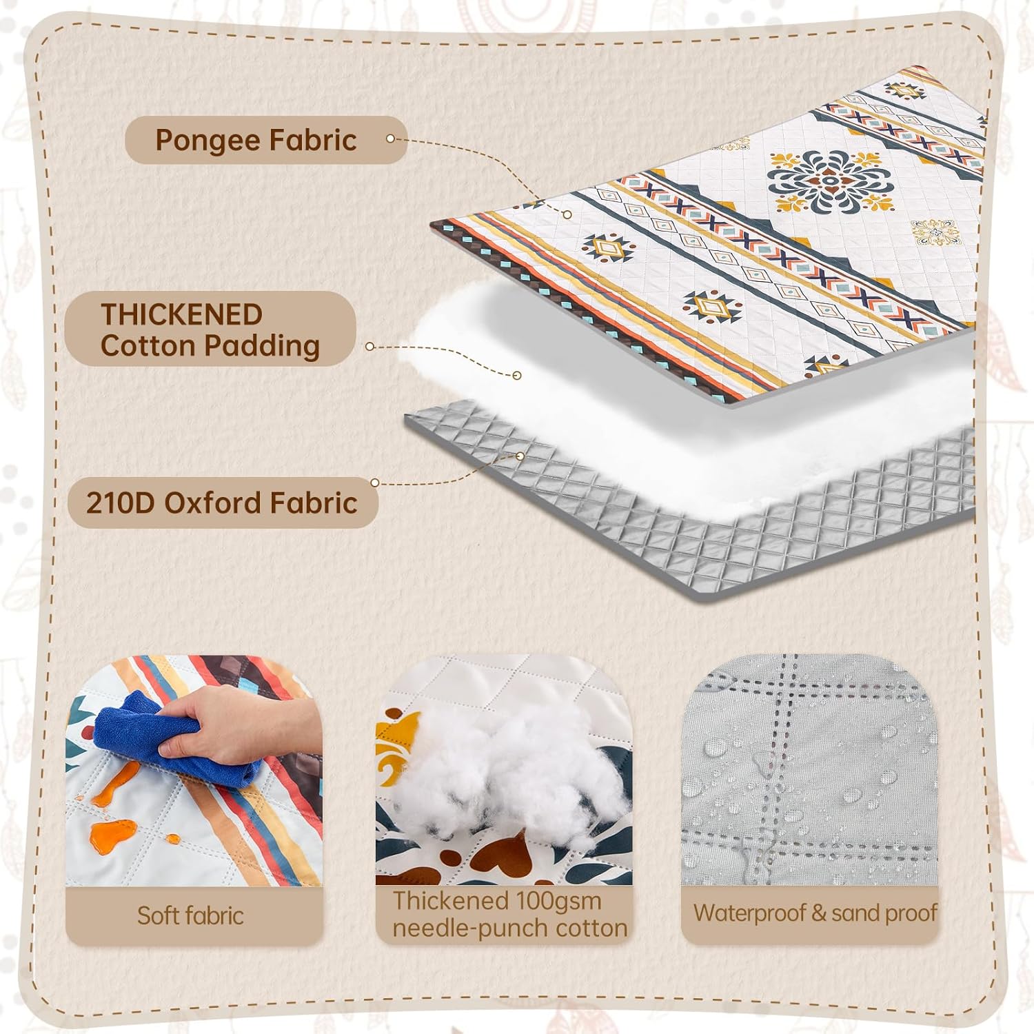 Thumbnail 2 de Aptliton Waterproof Picnic Blanket 200 x 200 cm with 4 Stakes – Foldable & Machine Washable