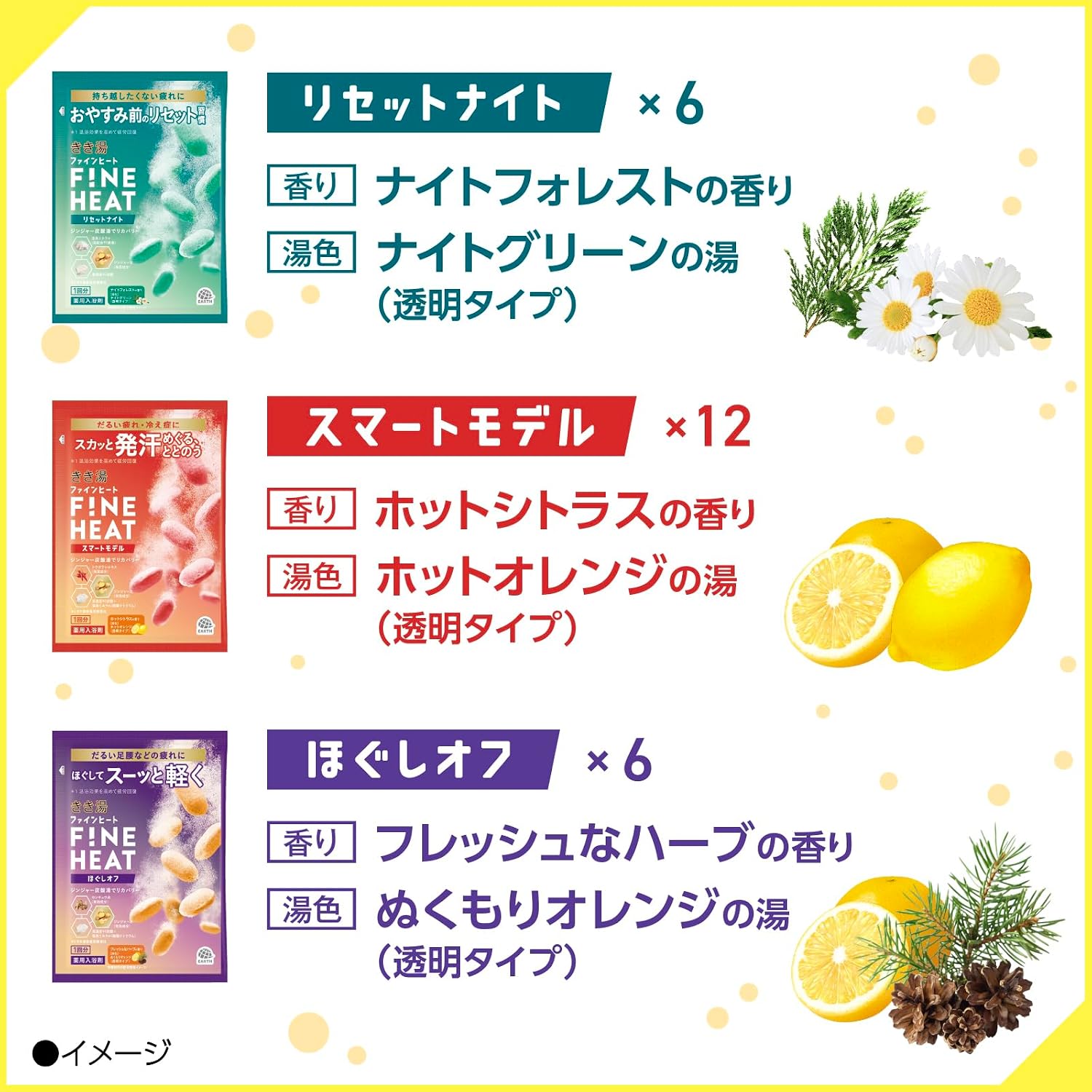 Detalle de きき湯 ファインヒート 入浴剤 3種アソート 炭酸タイプ 24包
