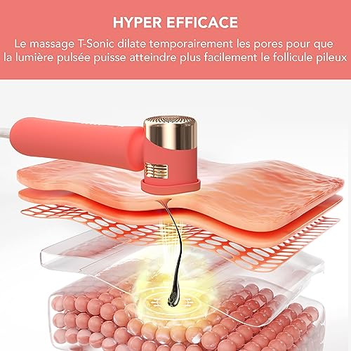 Detalle de FOREO Peach 2 IPL – Épilateur lumière pulsée 10 minutes, confort et couverture optimisés