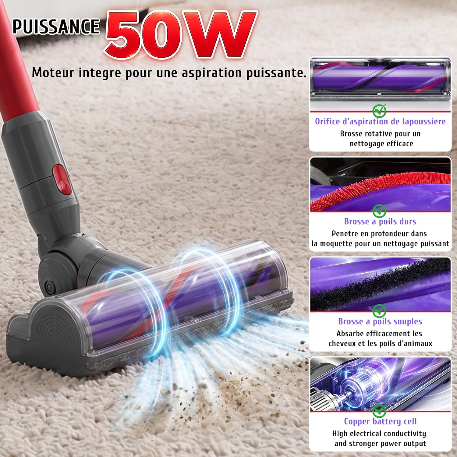 Detalle de Veralendia 967483-04 elektrische turbineborstel voor Dyson V7–V15