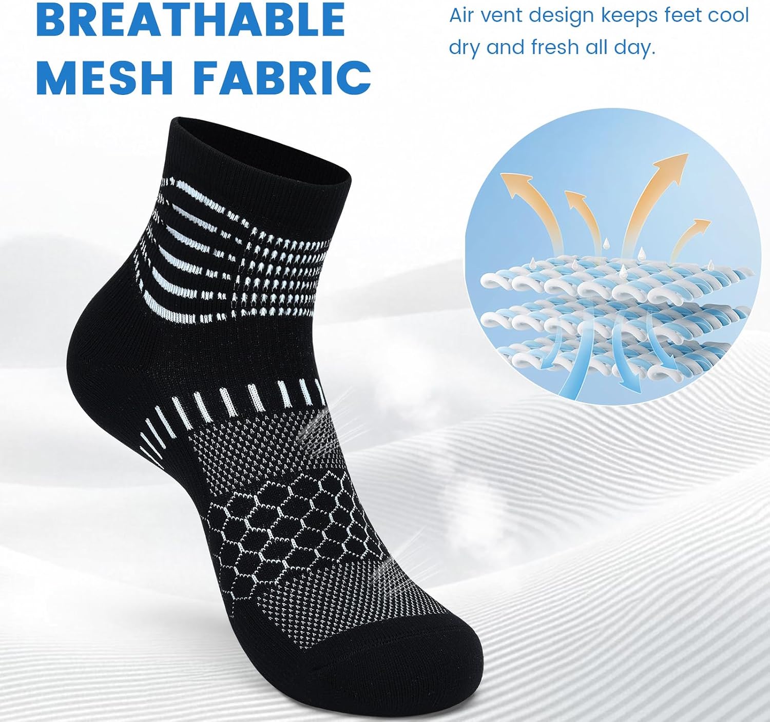 Detalle de IRAMY IRCS001-CA Ankle Compression Socks, Cushioned for Running