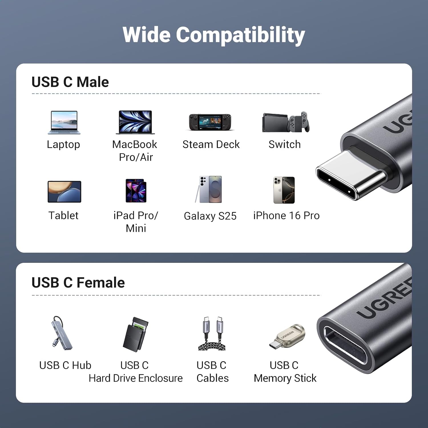 Thumbnail 6 de UGREEN 100W USB C Extension Cable (1m) – 10Gbps, 4K60, Male to Female