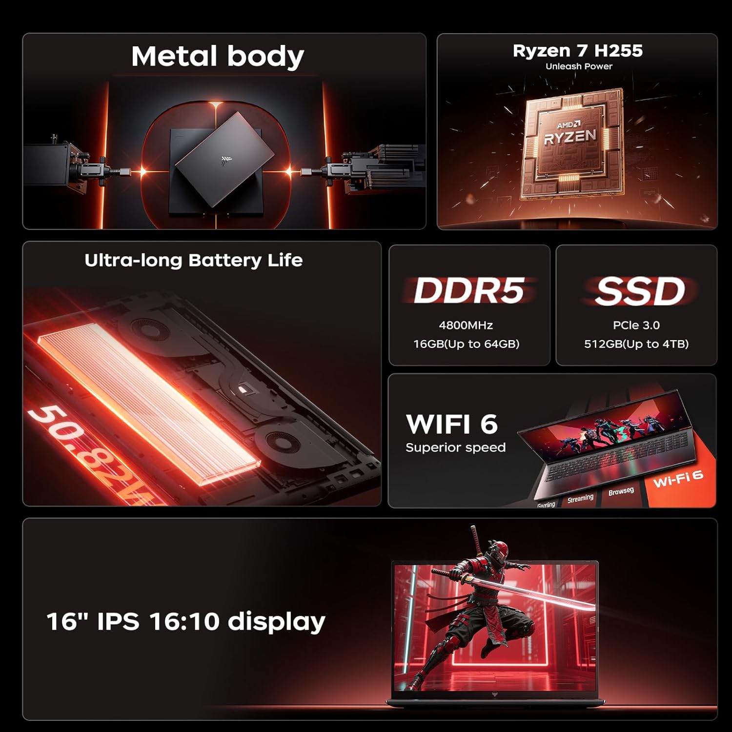 Detalle de Tivique RX16 16.1-Inch Ryzen 7 H255 Gaming Laptop
