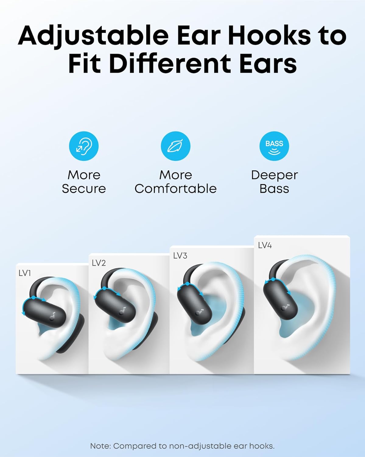 Thumbnail 2 de soundcore AeroFit 2 by Anker open-ear headphones with adjustable ear hooks, AI translation and wireless charging