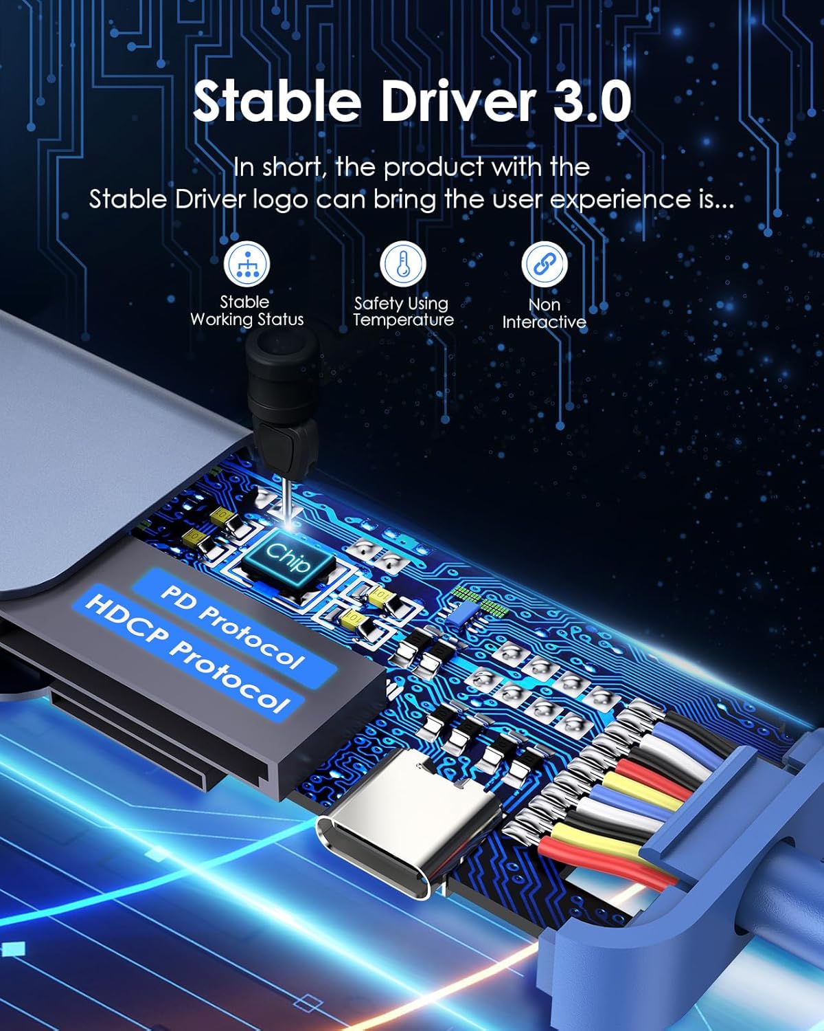 Detalle de Lention USB C Hub 100W with 4K HDMI