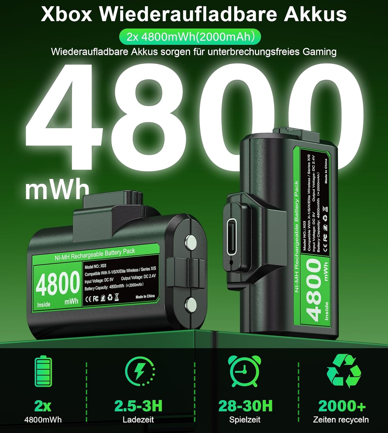 Thumbnail 1 de ZRZLMVP Akku-Pack für Xbox-Controller (2×4800 mWh) für Xbox One & Series X|S, 2er-Set inkl. USB‑C-Kabel und Abdeckungen