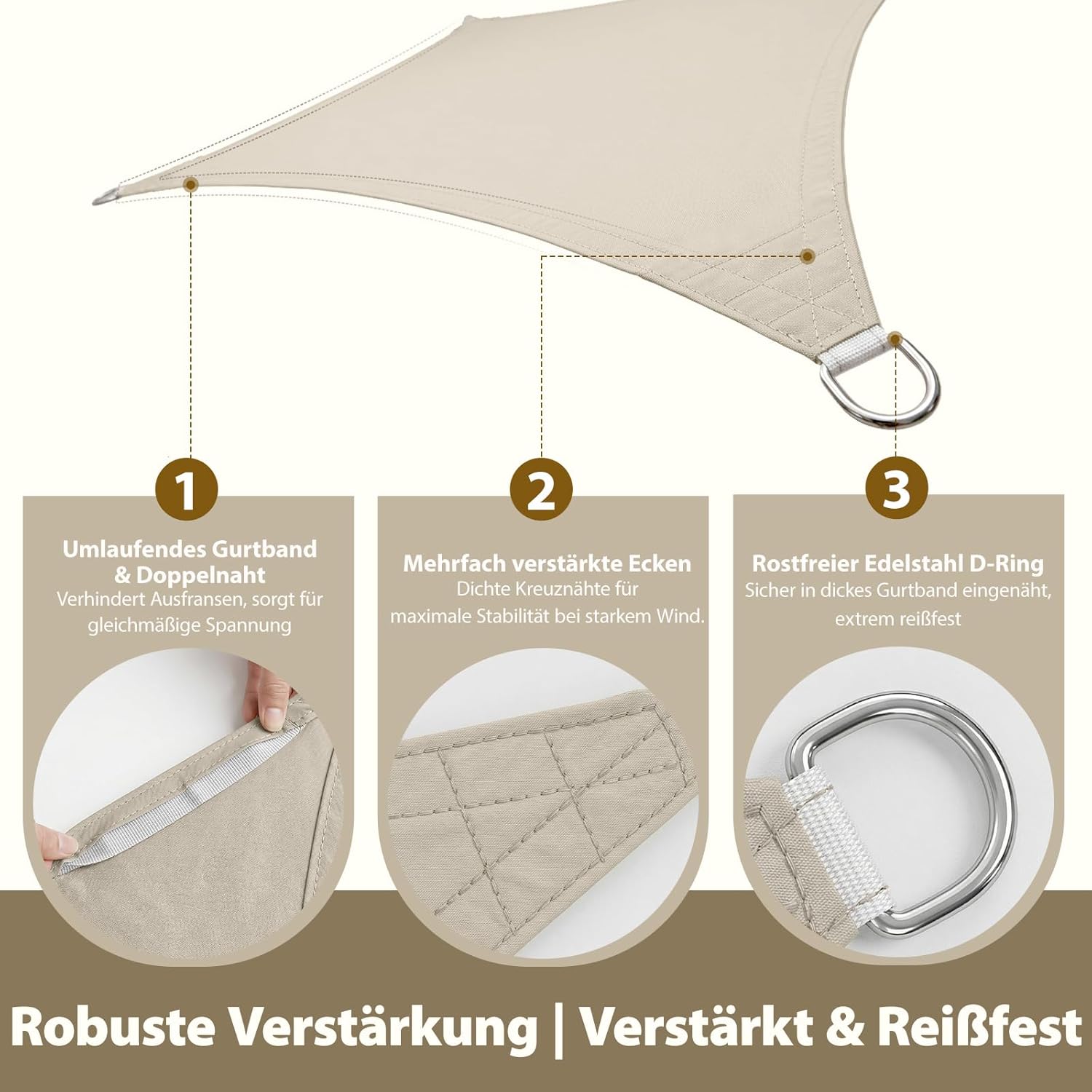 Detalle de Sekey Sonnensegel 4x5 m Wasserdicht – Rechteckiges PES-Gewebe mit 95% UV-Schutz