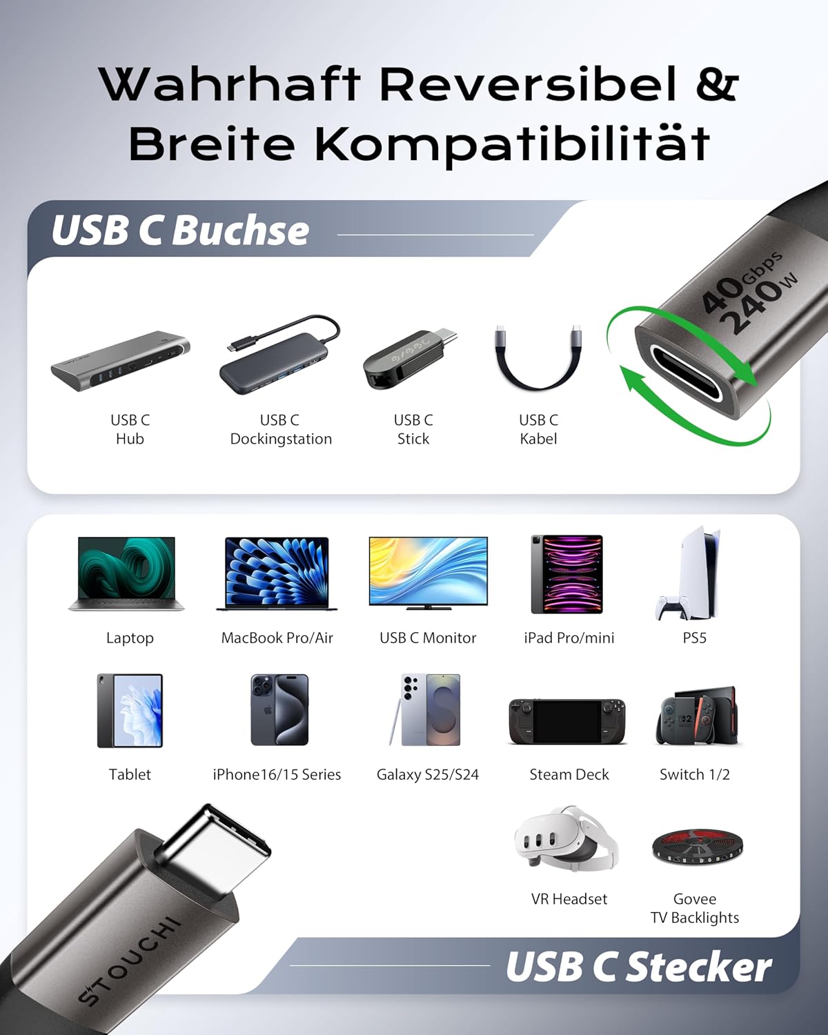 Thumbnail 5 de Stouchi 40Gbps USB4 Verlängerung 1 m 🔌