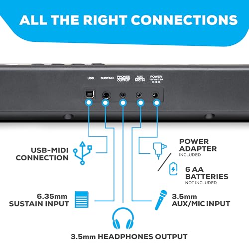 Detalle de Alesis Recital Play 88-Key Piano Keyboard Bundle