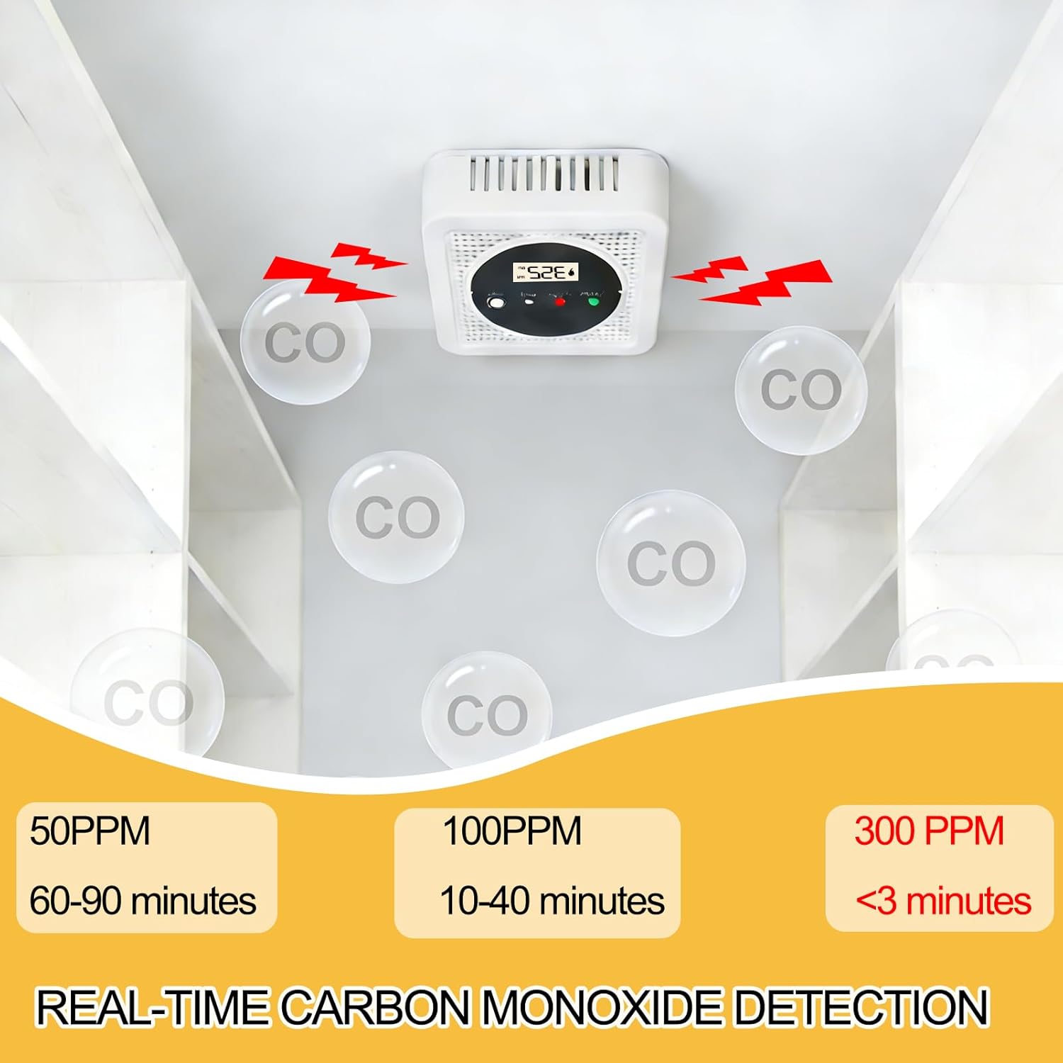 Thumbnail 4 de 2 Packs Smoke and Carbon Monoxide Alarm with Dual Sensor and Digital Display