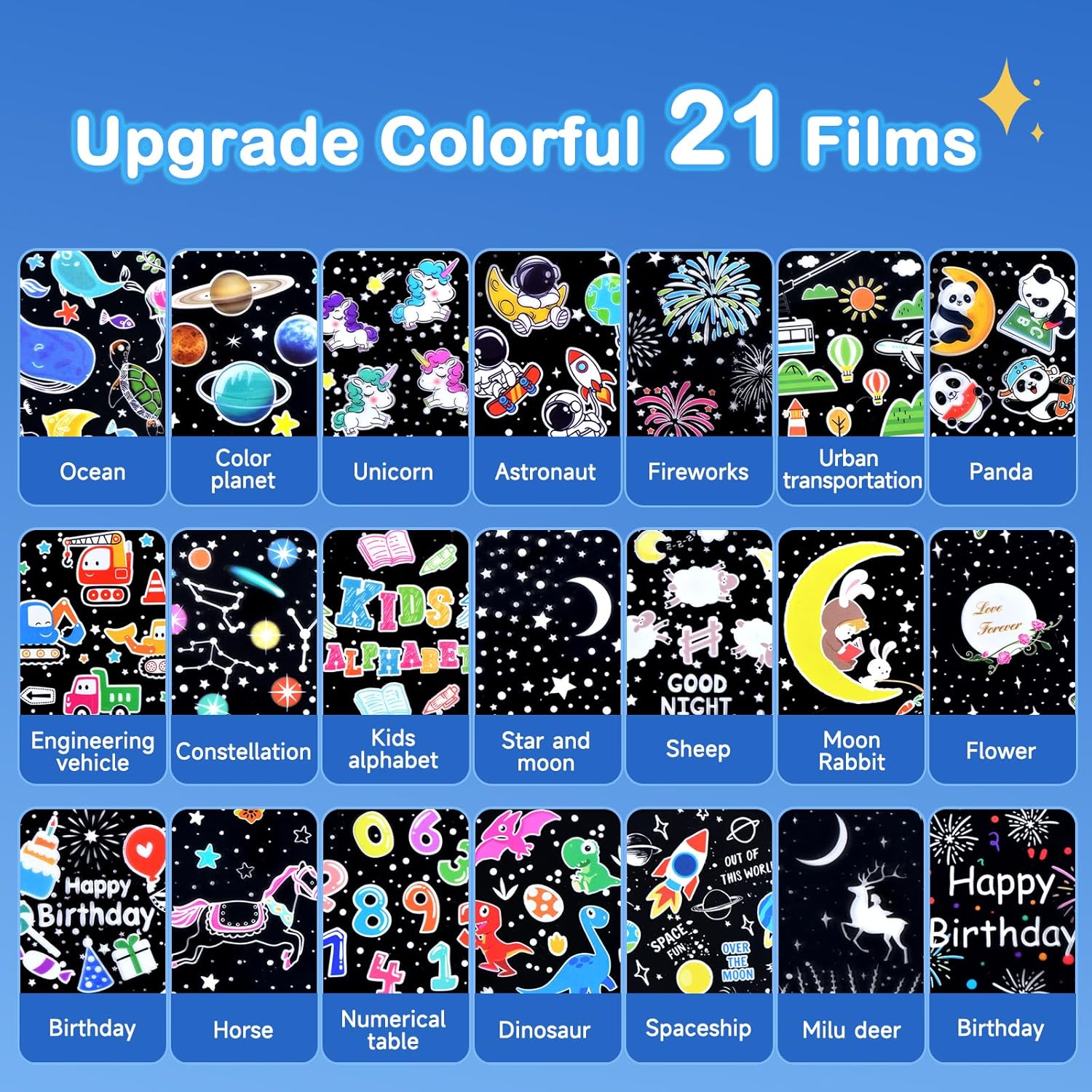 Detalle de Kids Night Light Projector with 21 Films and 360° Rotation