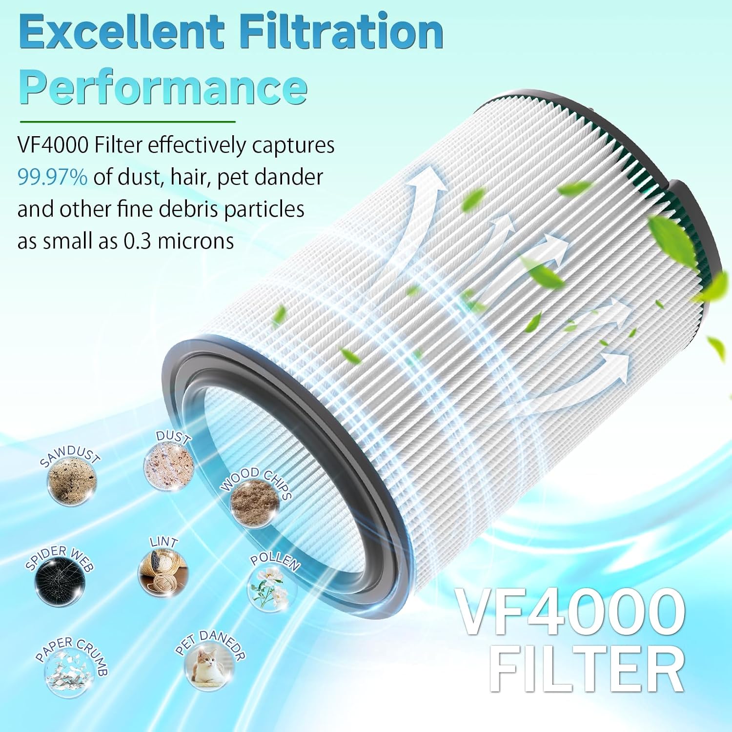 Detalle de VF4000 Wet/Dry Vacuum Filter