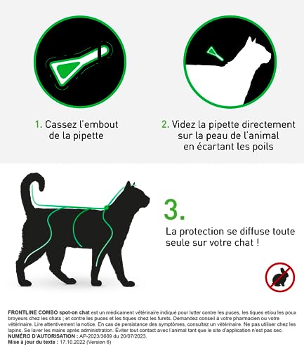 Detalle de Frontline Combo Chat – Anti-puces, tiques et poux pour chats et furets (6 pipettes)