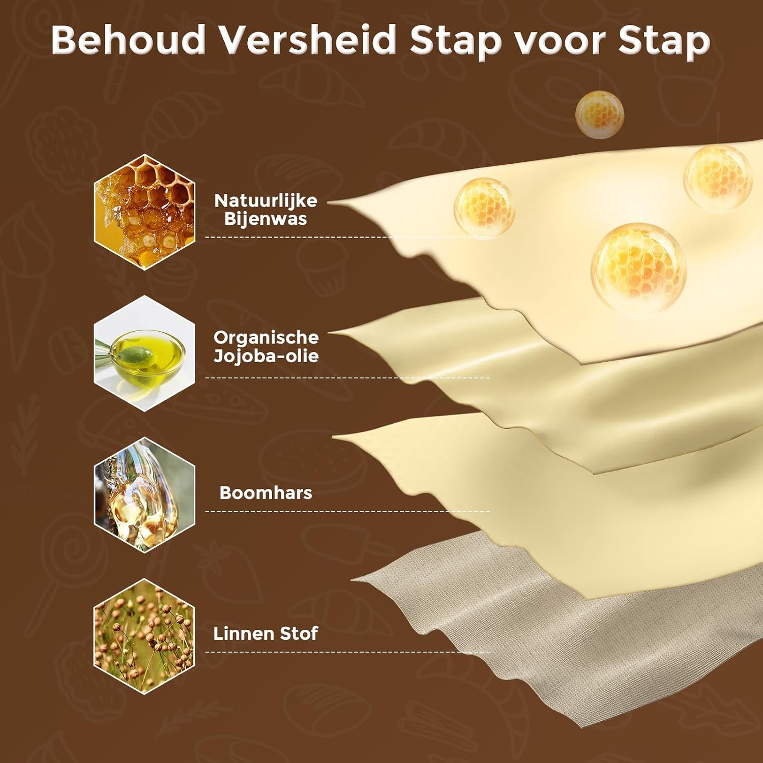 Detalle de YARRAMATE YM-AU-BRB-BBS-Z1 broodzakken van linnen met bijenwasvoering, 2-pack