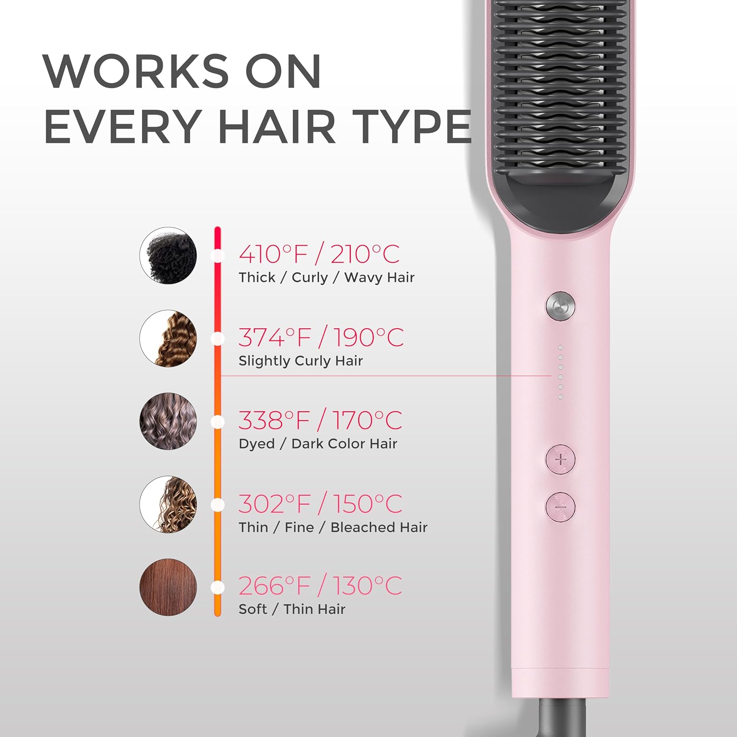 Detalle de TYMO HC100R Hair Straightener Brush, 5 Heat Settings, Dual Voltage