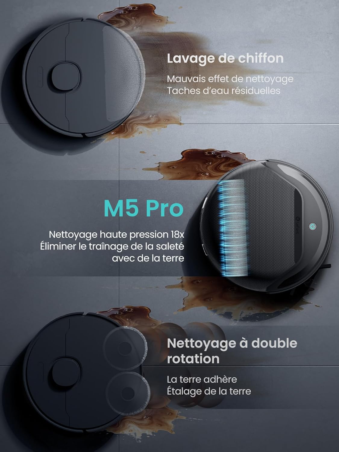 Detalle de Lefant M5Pro – Robot aspirateur et laveur 18 000 Pa, lavage à l’eau chaude et base auto-nettoyante