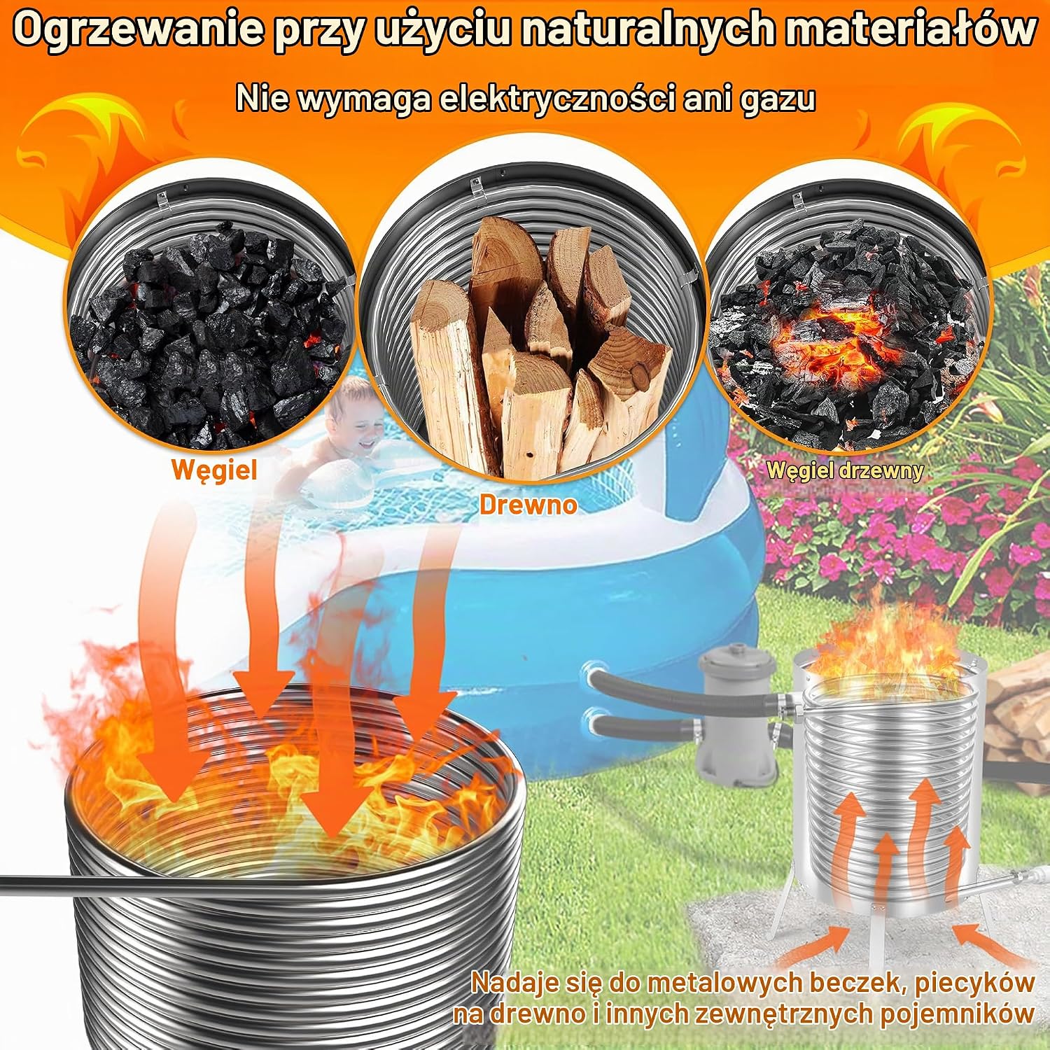 Detalle de UISEBRT RHX-(QN10438) spirala grzewcza do basenu, stal nierdzewna 304