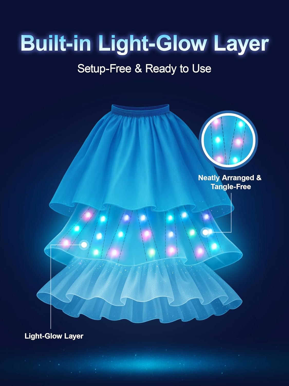 Thumbnail 3 de BLINGCOS Princess Costumes for Girls: Light-Up, App-Syncing RGB Dress-Up Set (Ages 3–9)