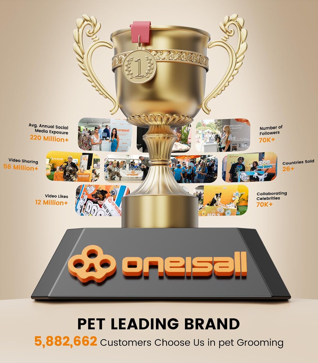 Thumbnail 6 de oneisall Dog Clippers for Grooming Thick Hair: Cordless, Low-Noise 2-Speed Kit