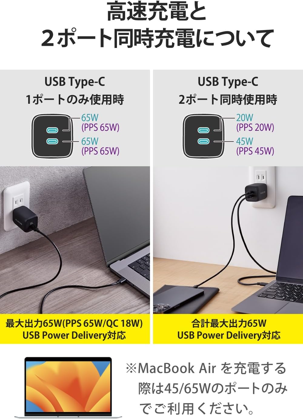 Detalle de エレコム EC-AC4365BK USB Type-C充電器 2ポート・最大65W・GaN採用、折りたたみ式プラグ