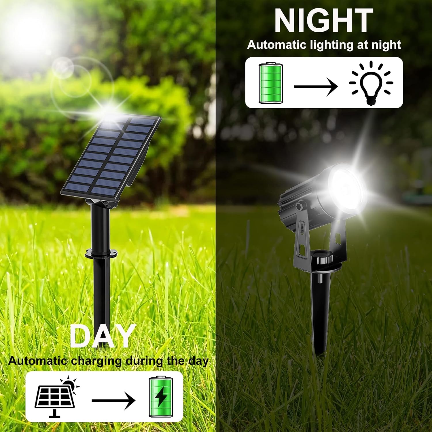 Detalle 2 de T-SUN Solar Spot Lights 1 LED 6000K