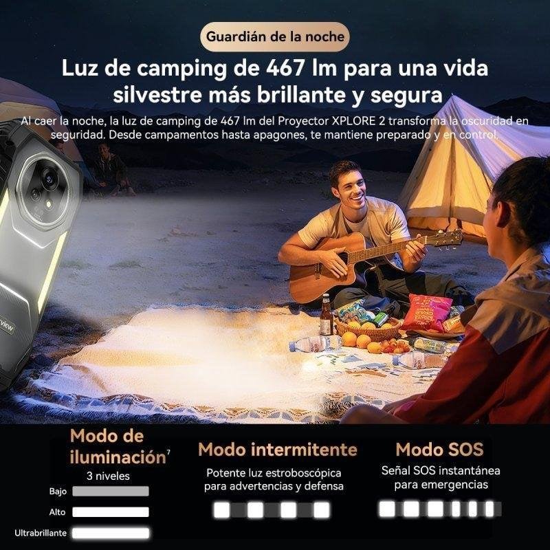 Detalle de Blackview Xplore 2 5G: fuerza y autonomía para profesionales en entornos extremos