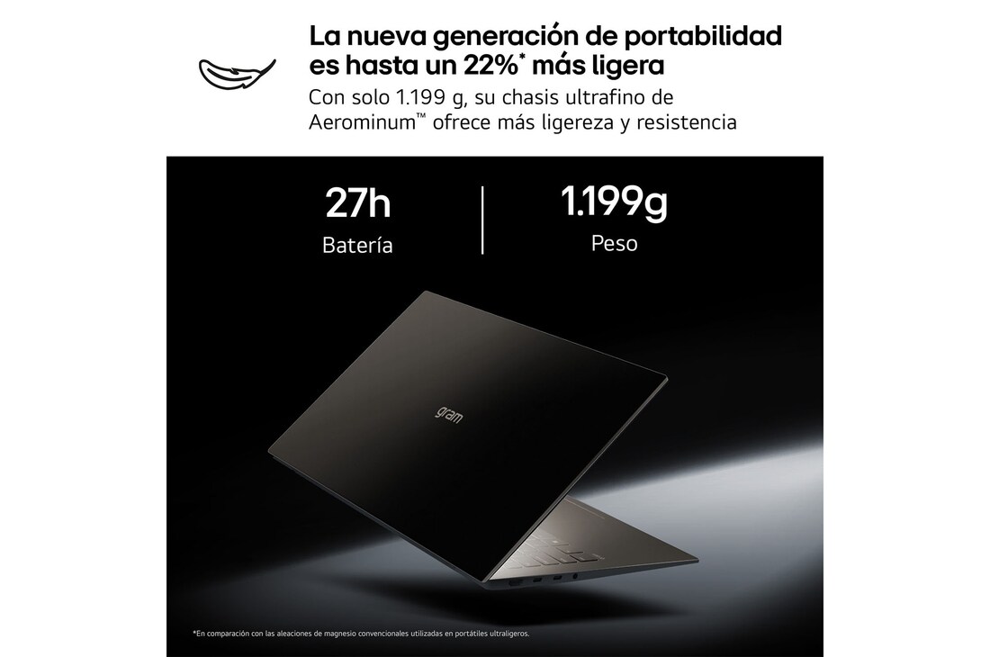Detalle de LG gram Pro 16Z90U: portátil OLED de 16" con Core Ultra X7, 32 GB RAM y SSD 512 GB