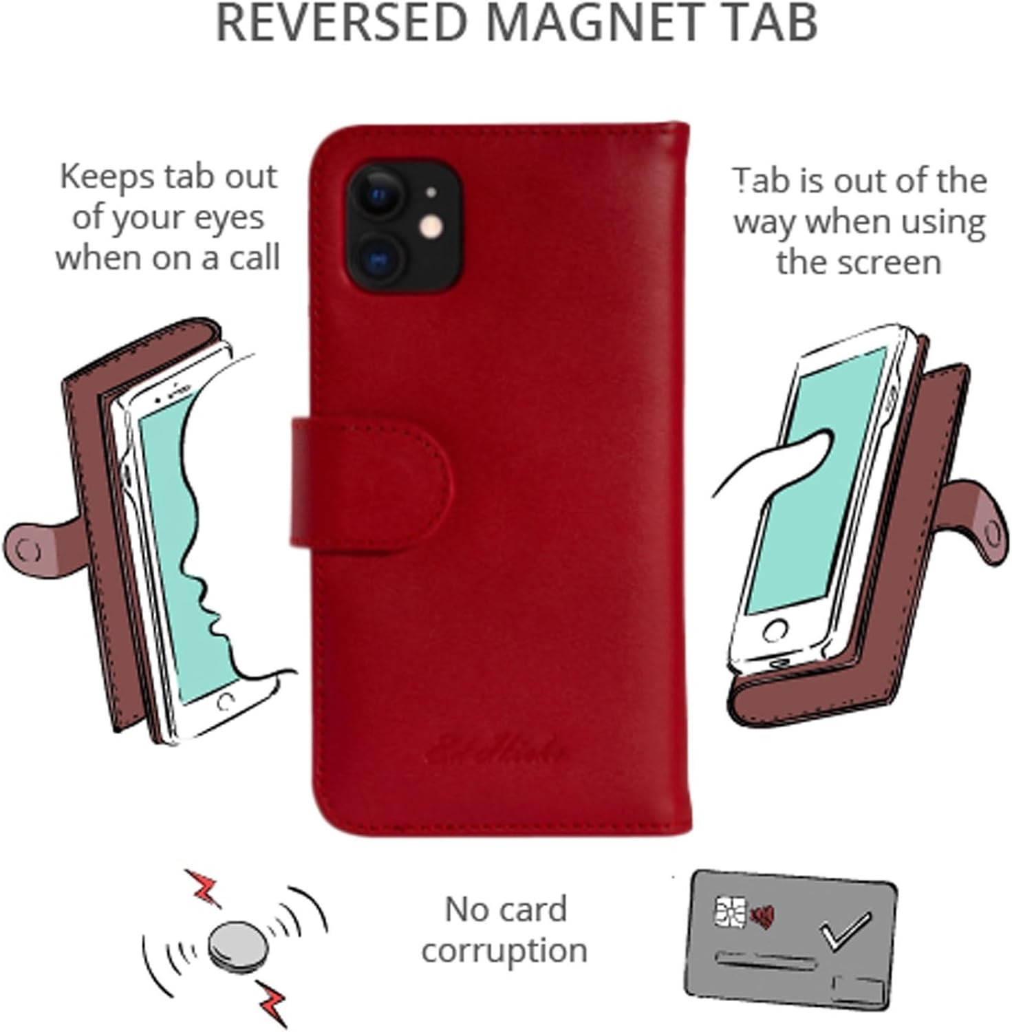 Thumbnail 4 de Ed Hicks Genuine Leather Flip Case for iPhone 16 Pro Max — Wallet Folio with RFID Blocking