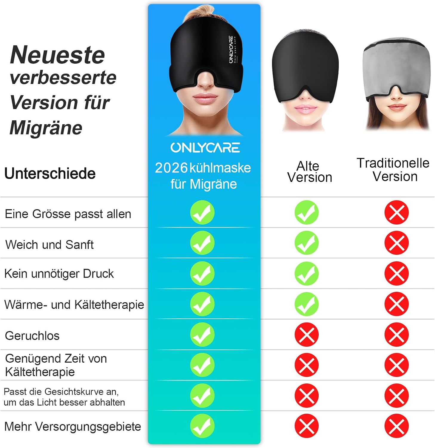 Detalle de ONLYCARE Masque Migraine Cap : bonnet froid en gel anti-migraine