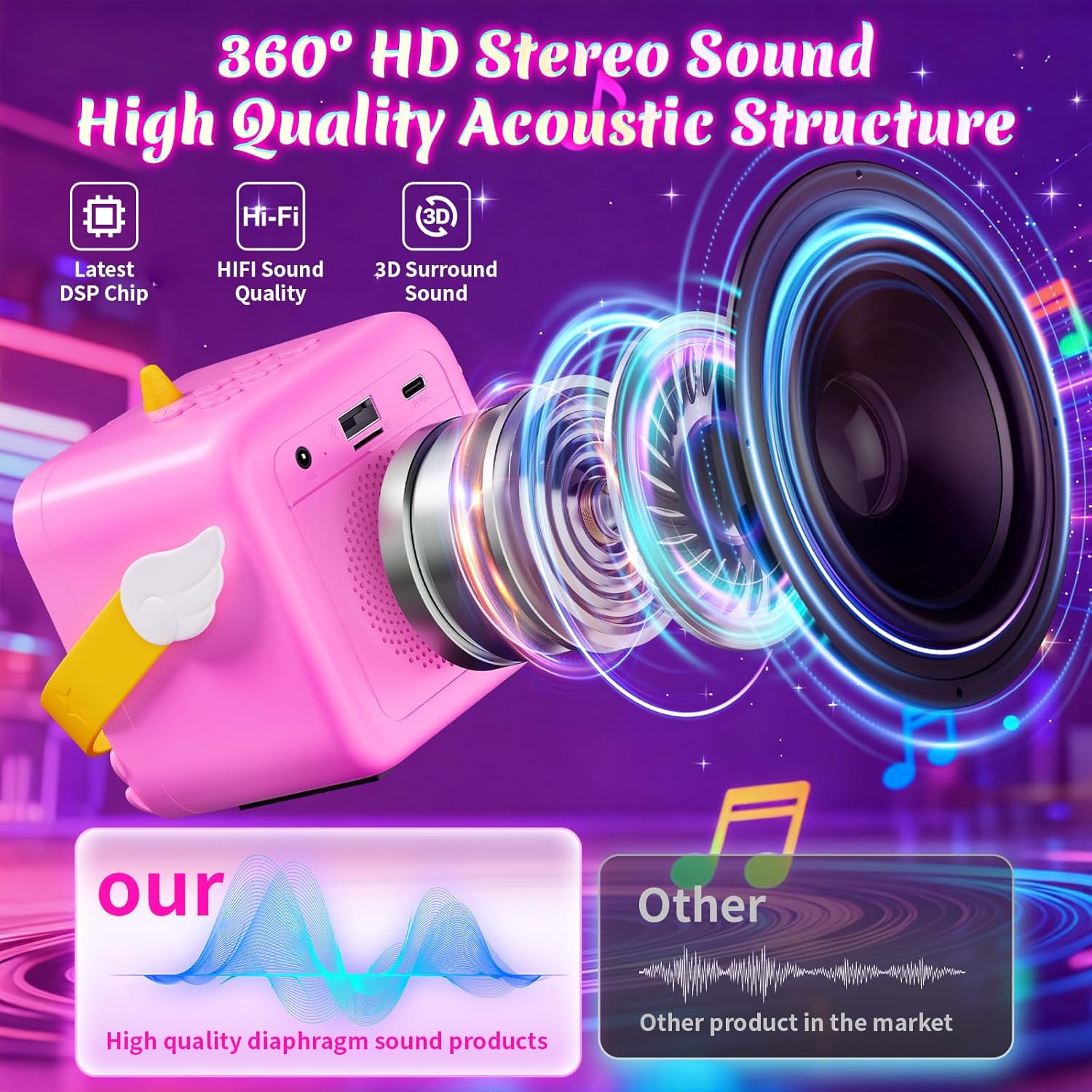Thumbnail 4 de Unicorn Karaoke Machine for Kids 6W