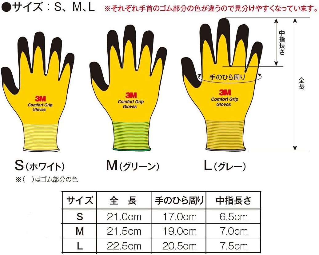 Detalle 2 de 3M コンフォートグリップ グローブ Lサイズ|通気性のあるニトリルコーティング手袋