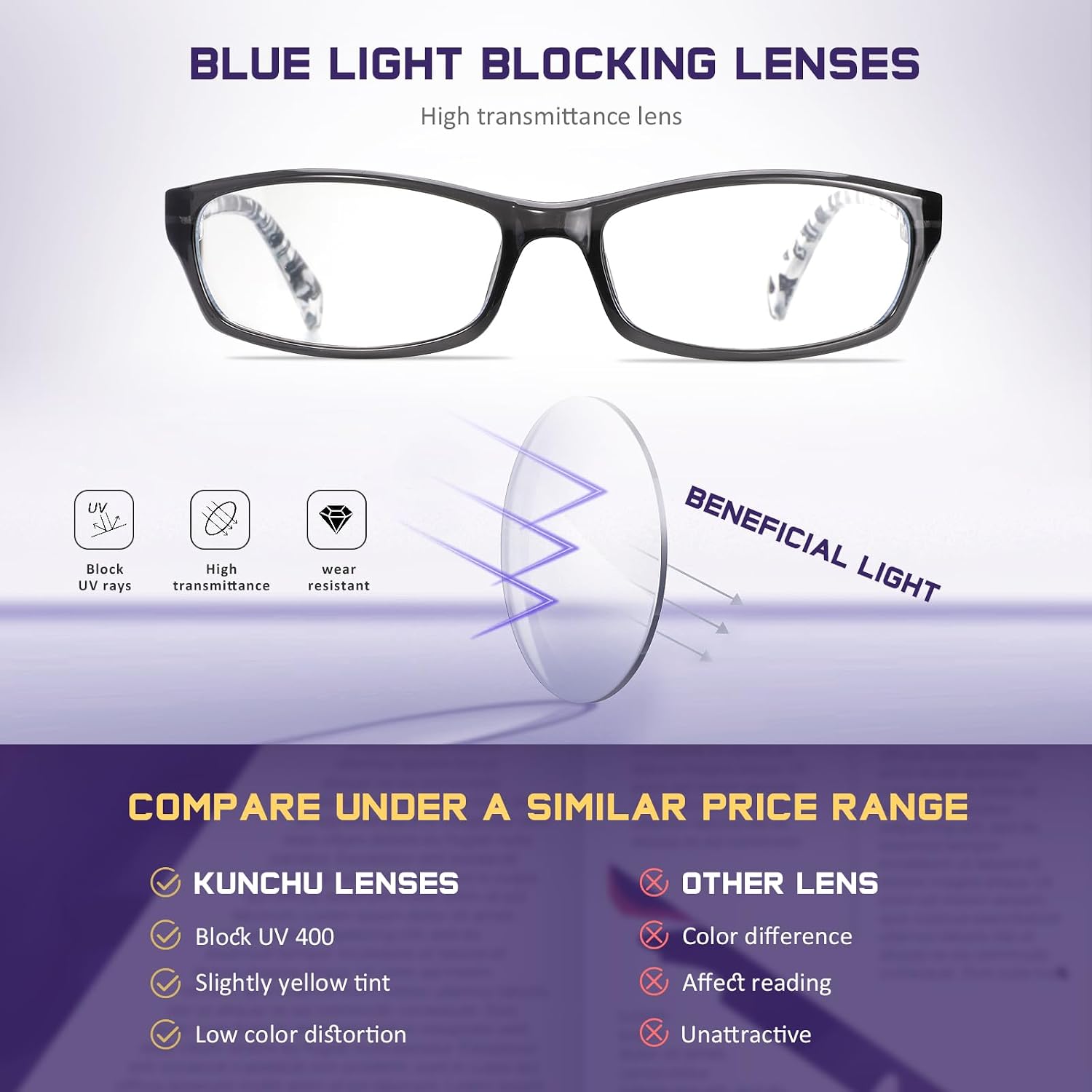 Thumbnail 3 de kunchu 5Pack Reading Glasses for Women — Blue Light Blocking, Spring Hinge, Anti-Glare UV Readers