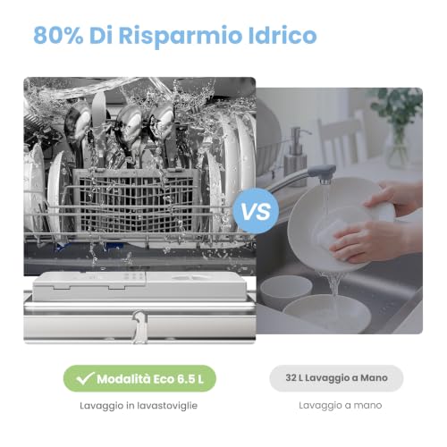 Detalle 2 de COMFEE Lavastoviglie Piccola, 6 Coperti, 6 Programmi, Bianca – compatta e versatile