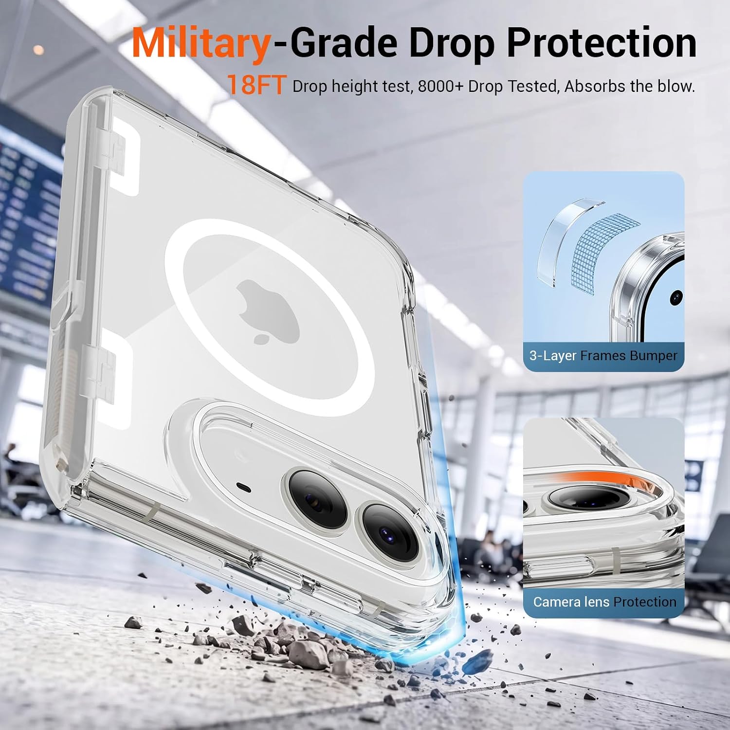 Detalle 1 de Ratcase XFZJ-IPDuo-Clear stand iPhone Duo Case with MagSafe, Stand & Screen Protector