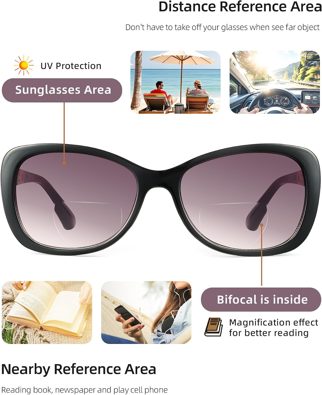 Detalle 2 de JM Bifocal Reading Sunglasses for Women