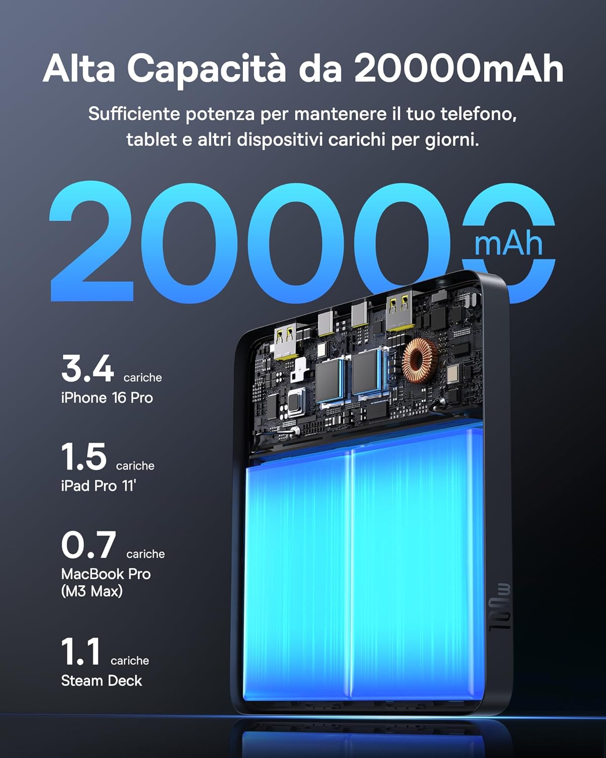 Thumbnail 3 de Baseus Powerbank 20000 mAh 100 W PD sottile Blade H1 per laptop e smartphone