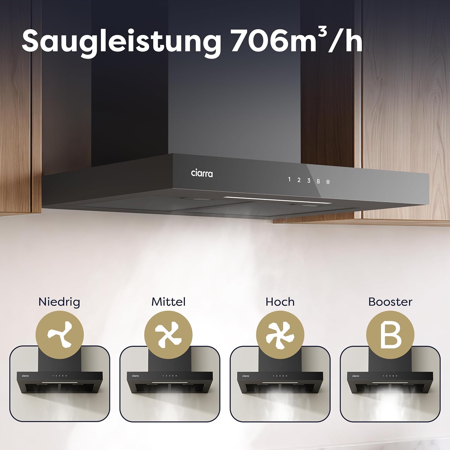 Detalle 2 de CIARRA CBCB6102 Dunstabzugshaube 60 cm – A+++, WLAN App, SensorTouch, 706 m³/h, Schwarz