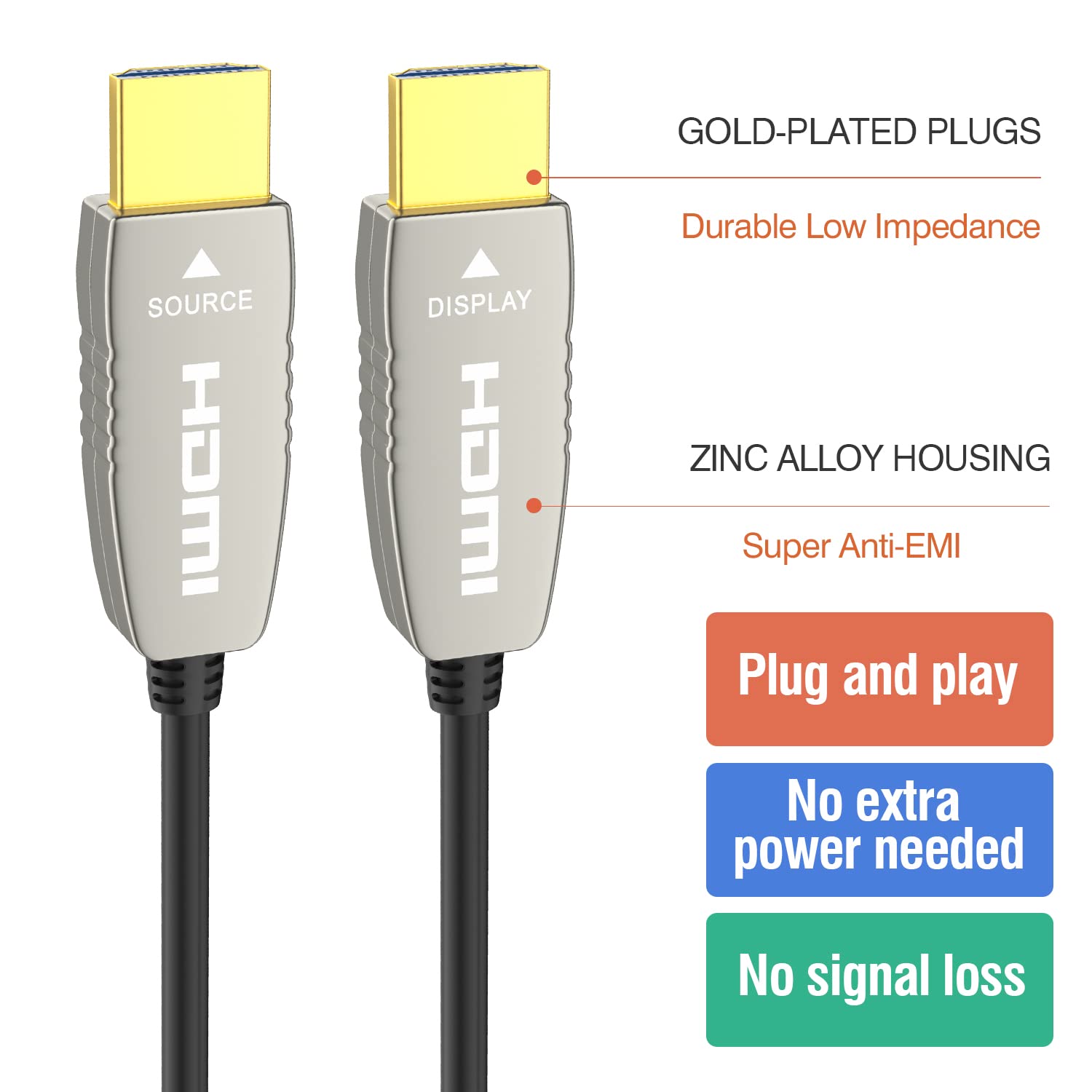 Thumbnail 2 de RUIPRO 4K Glasfaser HDMI Kabel 5 m – ultradünn, flexibel und zukunftssicher