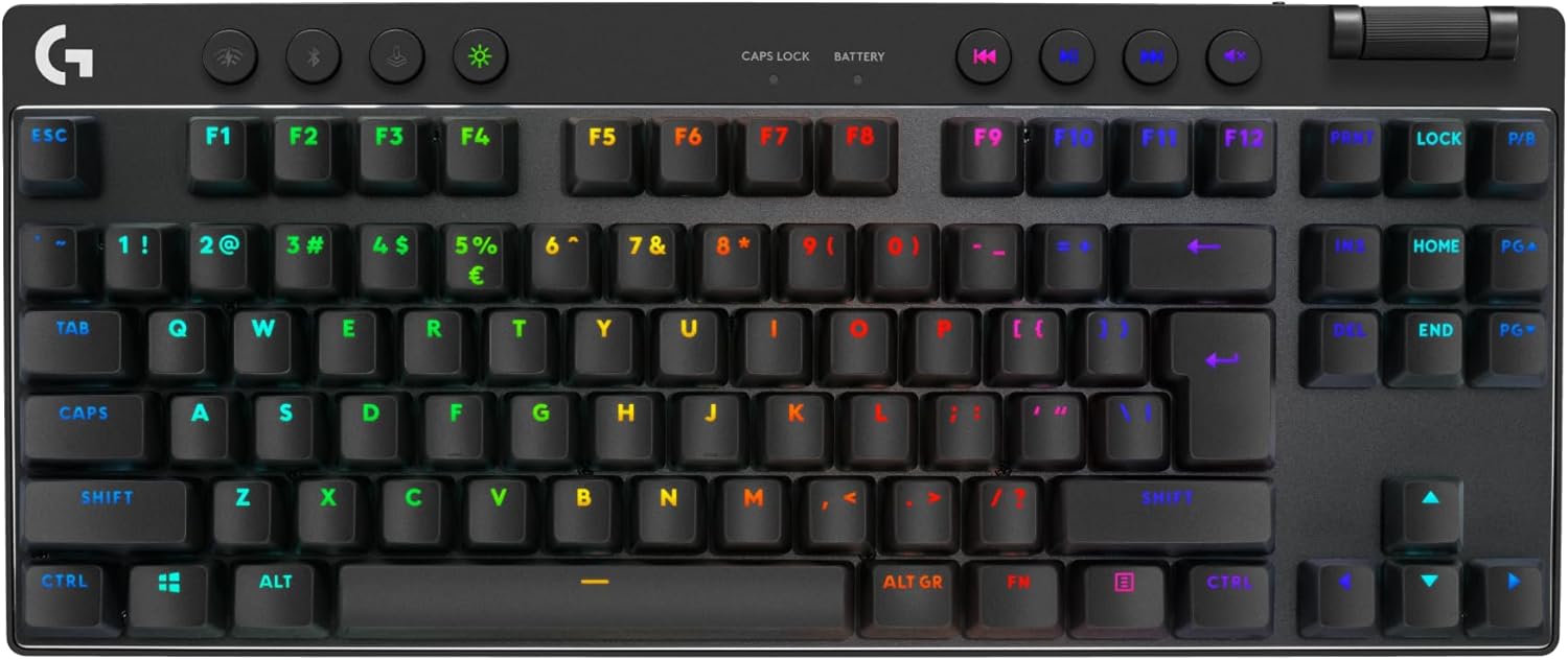 Detalle de Logitech G PRO X TKL LIGHTSPEED: tastiera gaming wireless compatta con switch GX Brown e keycaps PBT