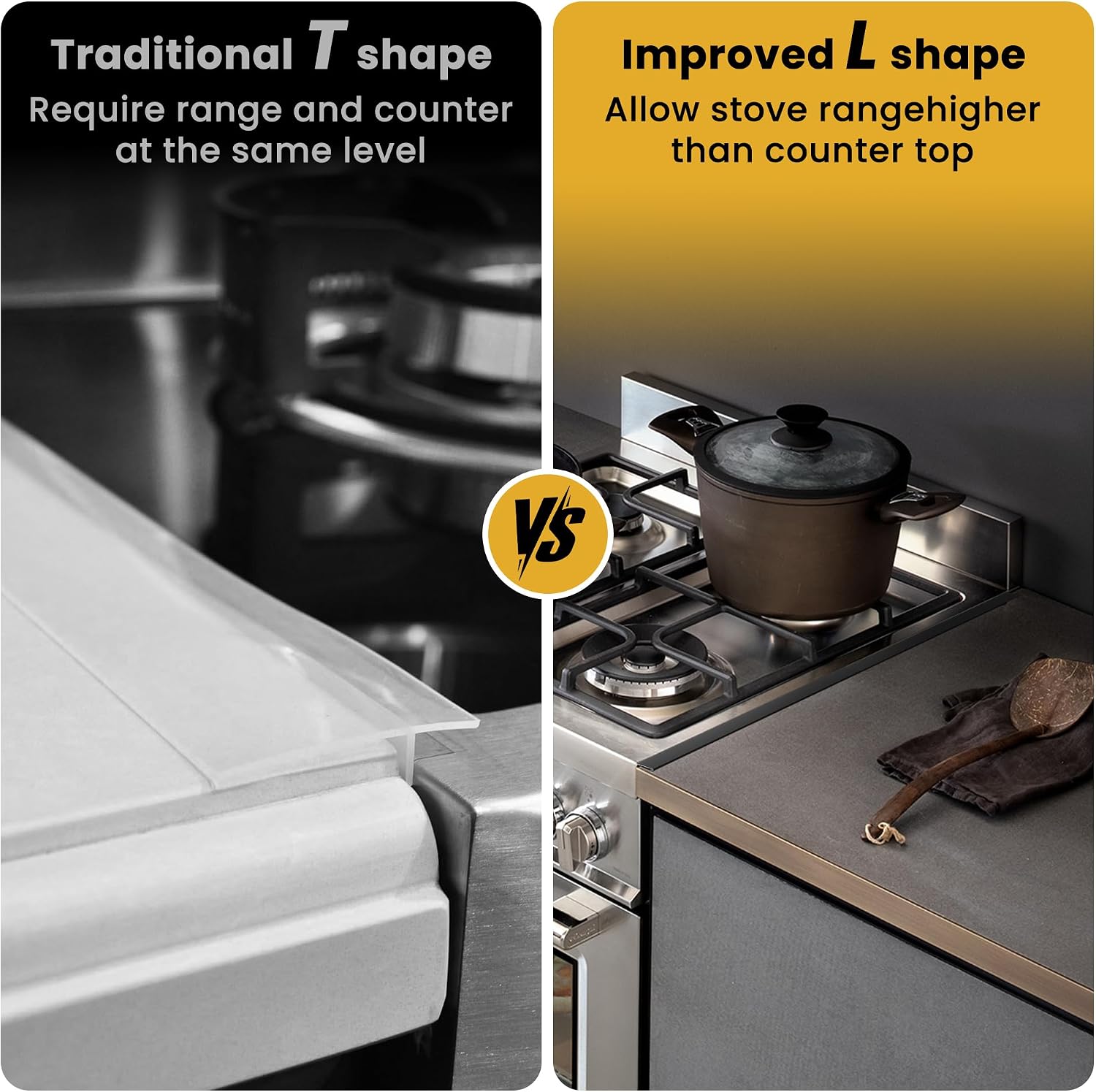 Detalle de SCOPOW JJ-003 Stainless Steel Stove Gap Covers, Adjustable 13.8–27.5 in, 2-Pack