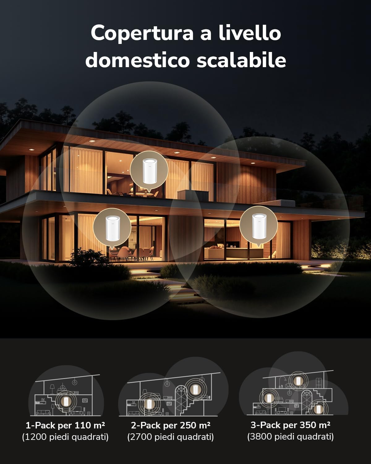 Detalle de Cudy BE11000 WiFi 7 Mesh 11.000 Mbps