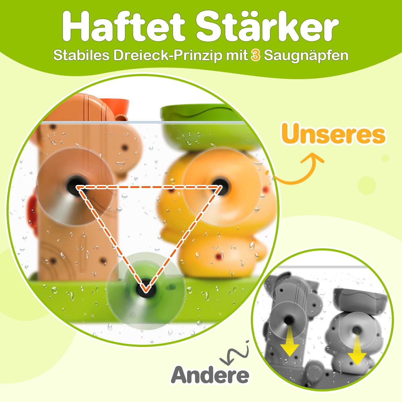 Thumbnail 1 de KmmiFF Badespielzeug Baby ab 1 Jahr mit 3 Saugnäpfen, Wasserrad & Gießkanne