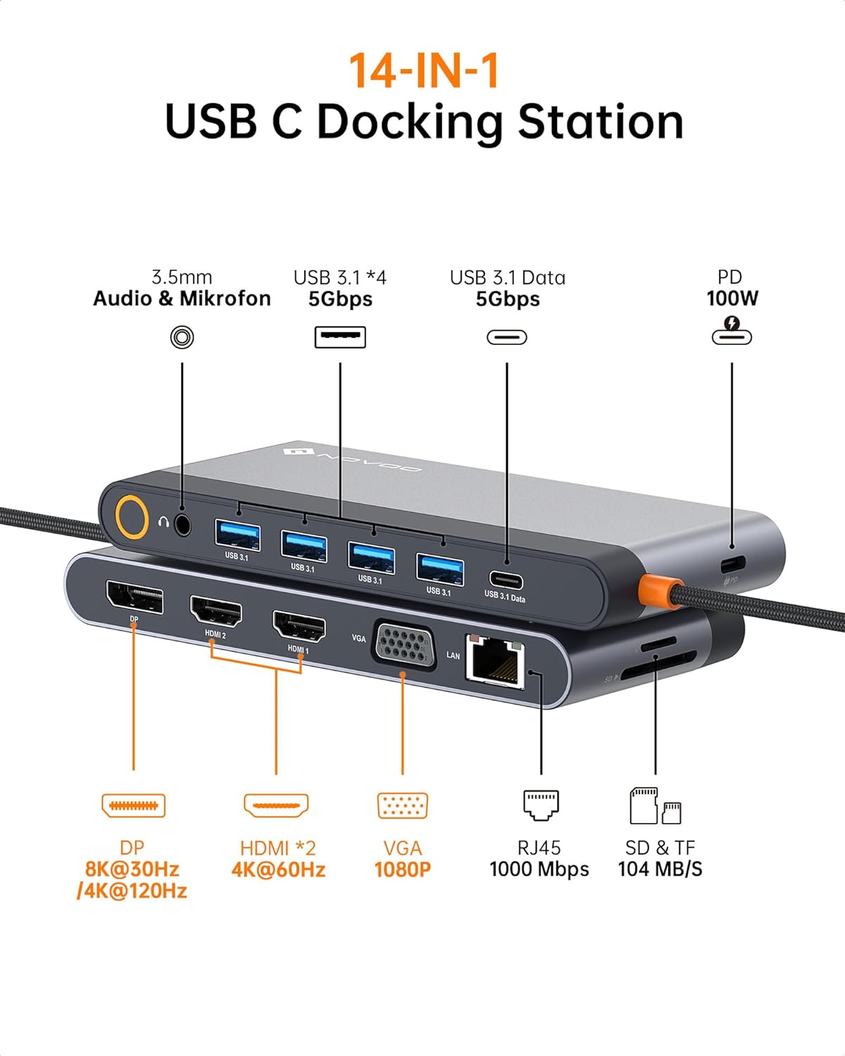 Thumbnail 1 de NOVOO USB-C Docking Station 14-in-1 für 4 Monitore (4K@120Hz DP, 2× HDMI 4K@60Hz, 100W PD, Gigabit Ethernet)