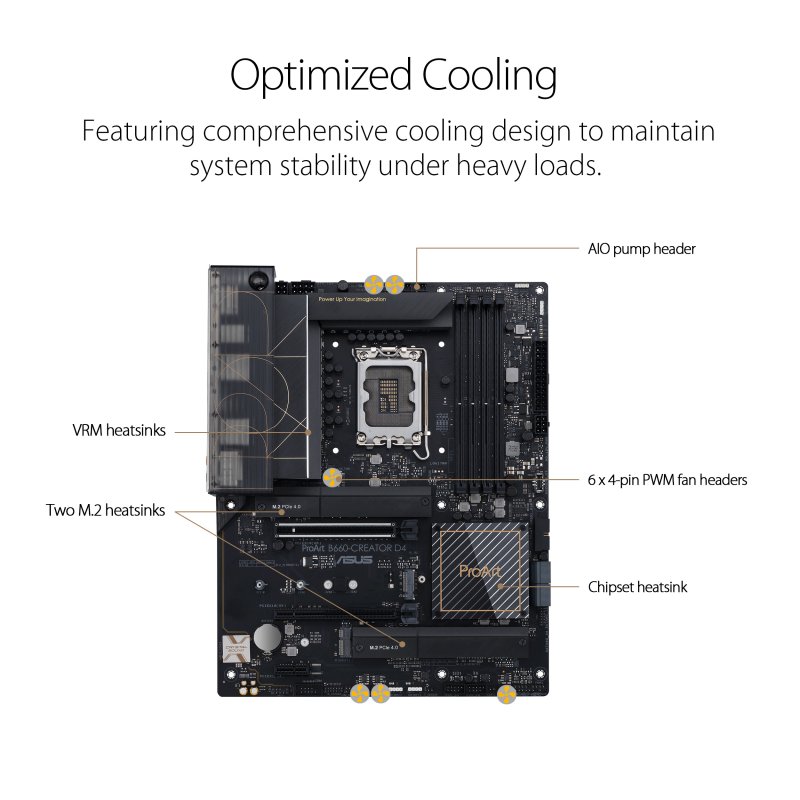 Detalle de ASUS ProArt B660-CREATOR D4 - Placa base ATX para creativos con conectividad de alta velocidad
