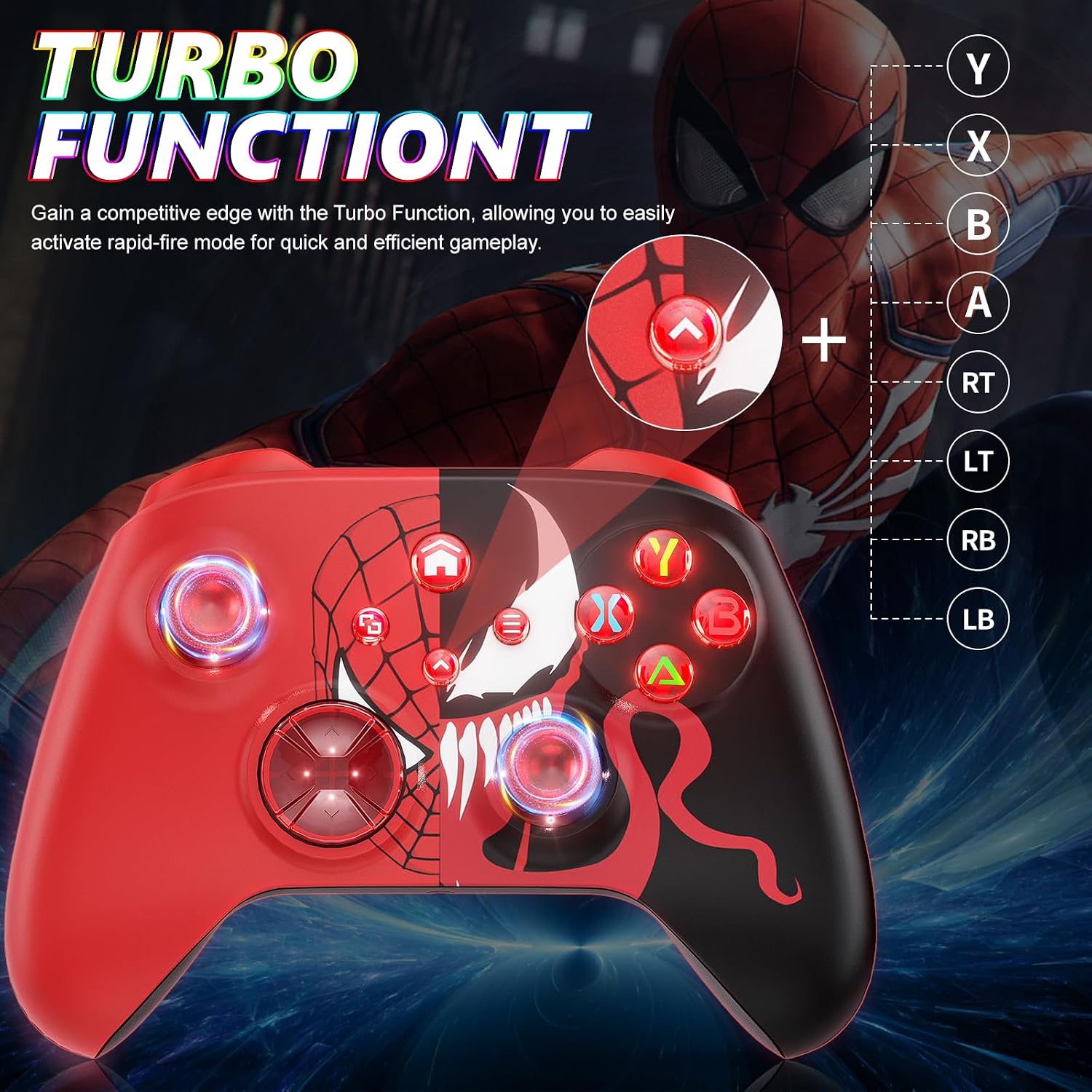 Detalle 2 de Nonbliep RGB Wireless Controller for Xbox Series S/X, Xbox One, PC/Android/iOS