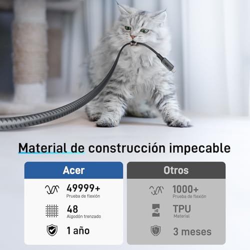 Thumbnail 4 de acer Cable USB C a HDMI 4K@60Hz