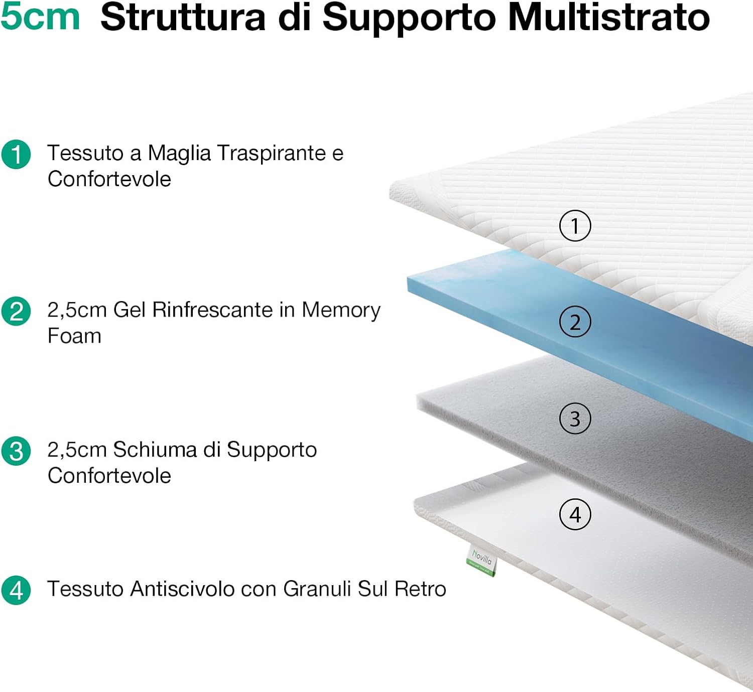 Detalle de Novilla Topper Materasso in Memory Foam Gel 160x190cm 5 cm: comfortevole supporto, fodera lavabile